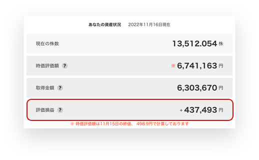 会員向けトップ画面