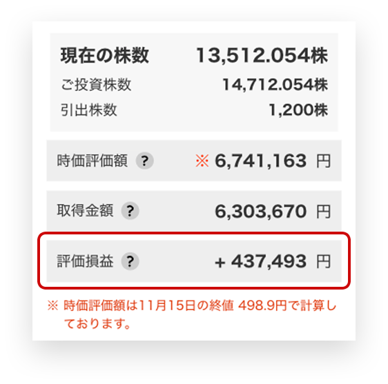 会員向けトップ画面