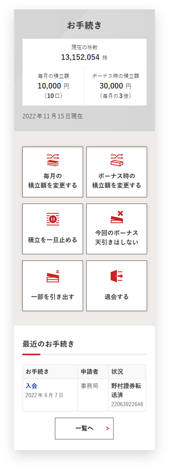 お手続き画面