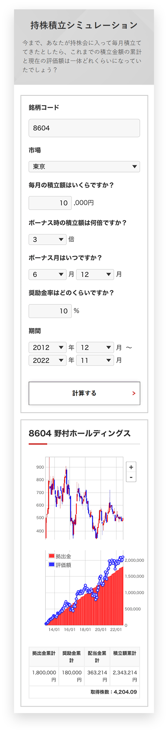 持株積立シミュレーション画面